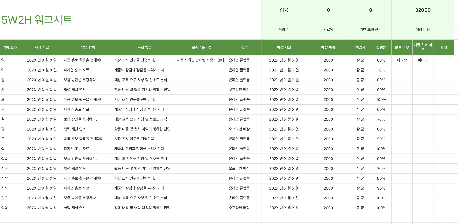 5W2H 워크시트